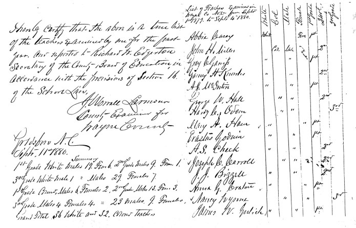 ALDRIDGE -- Aldridge_School Records