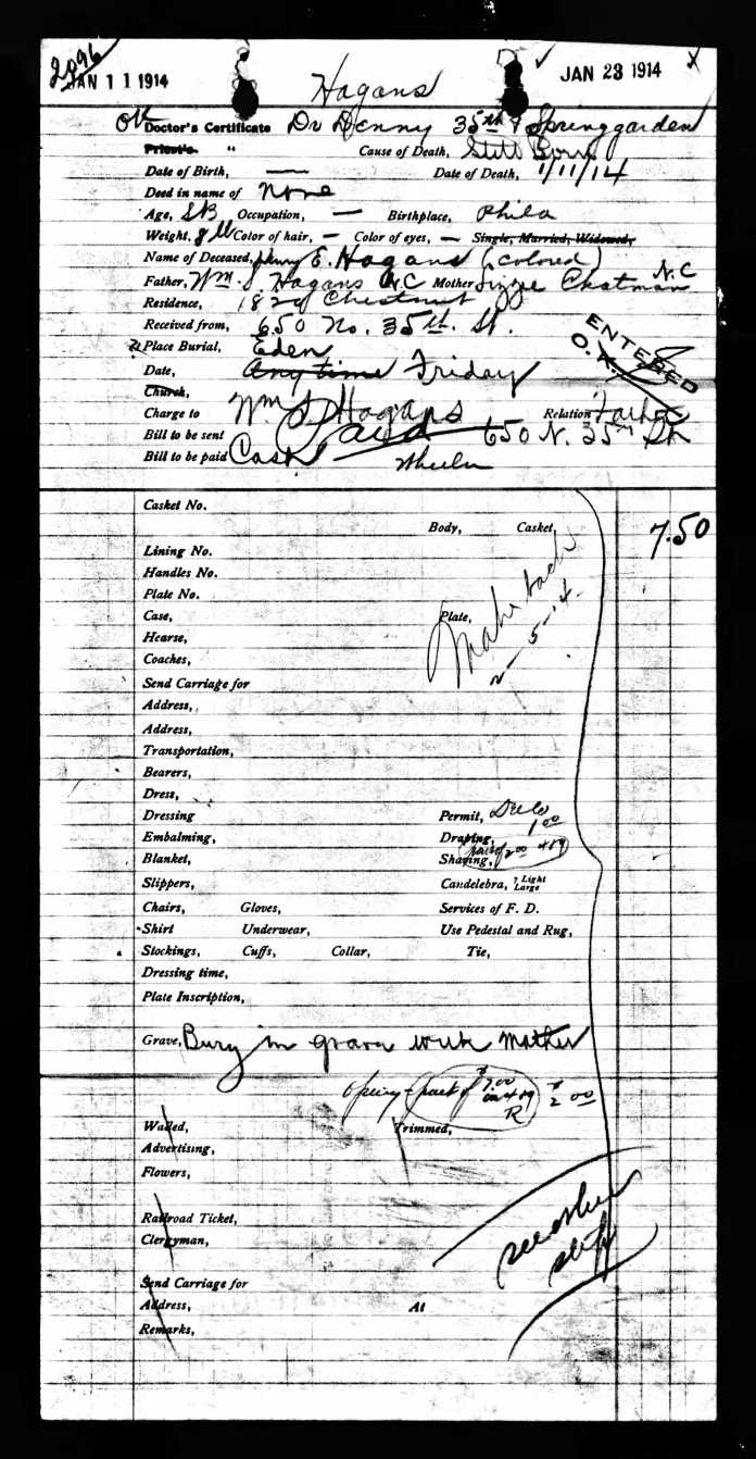 Henry E Hagans Funeral Record 1914
