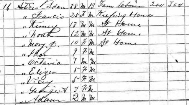 AArtis 1870 holden 1