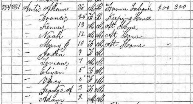 AArtis 1870 holden 2