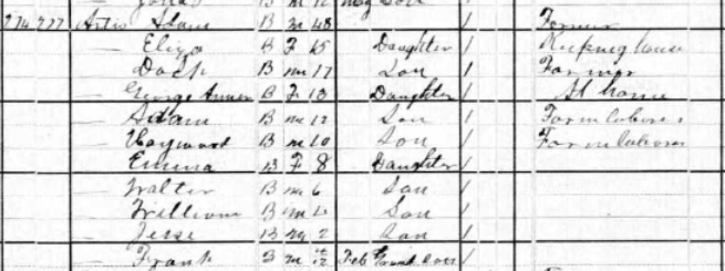 AArtis 1880 Nahunta 1880